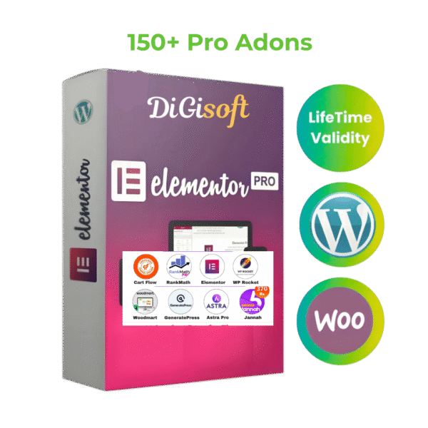 150+ GPL Wordpress themes& Plugins Included